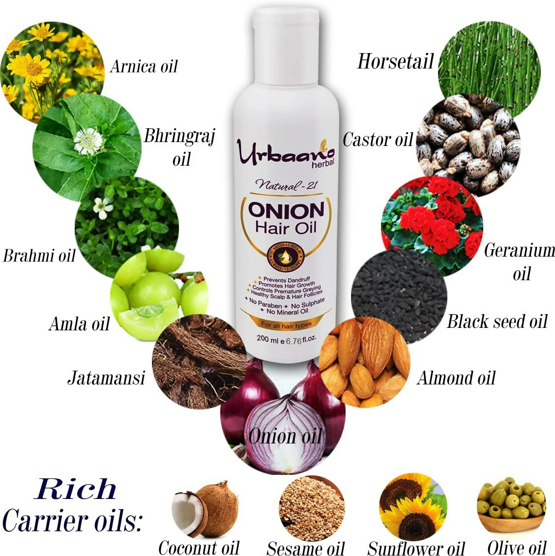 Urbaano Herbal Premium Hair Care Kit | Grocsy
