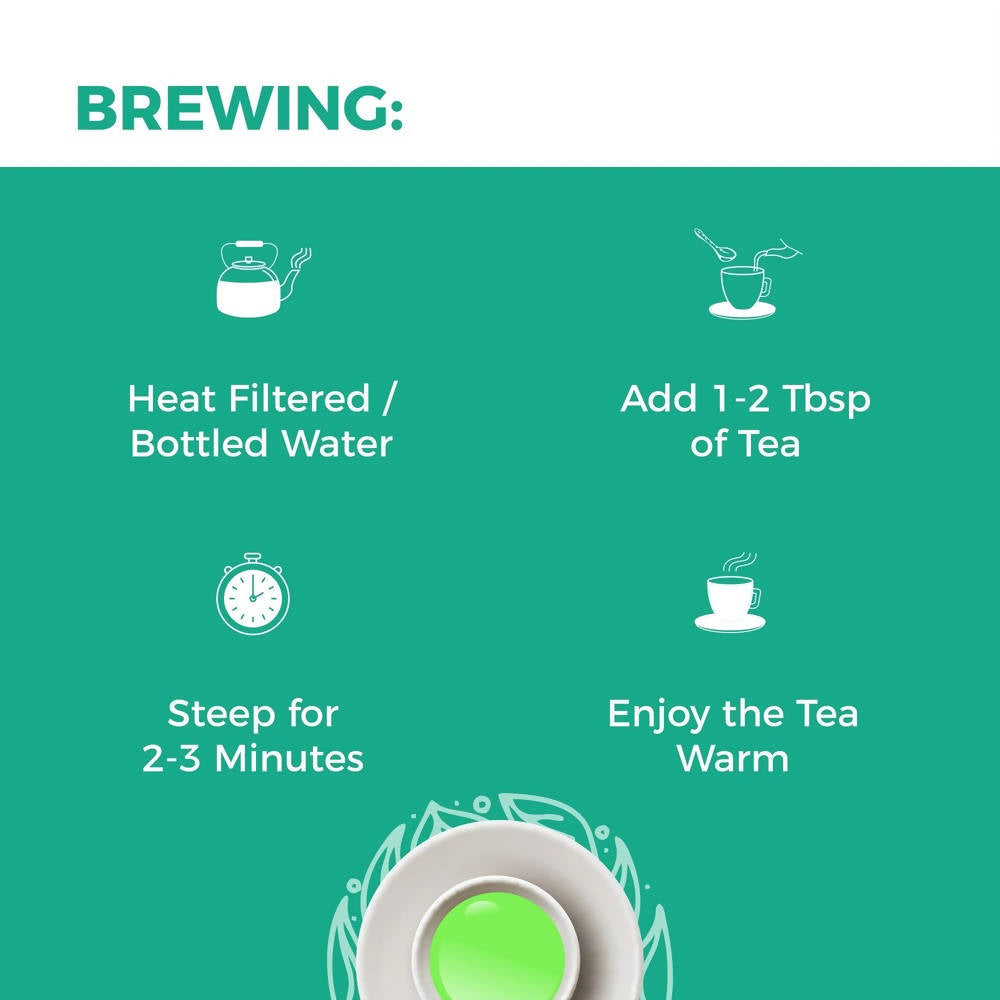 Oraah PCOS PCOD Herbal Tea - Spearmint Flavour | Grocsy