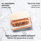 Daily Life Forever52 Layered Pore Refine | Grocsy