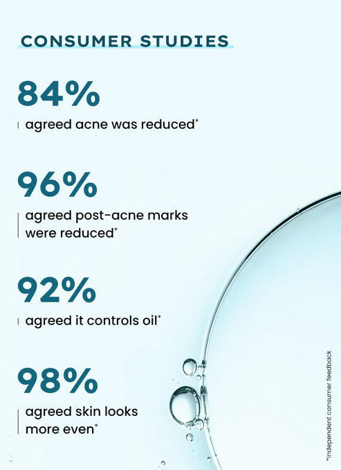 Hyphen By Kriti Sanon Acne Defence Daily Serum With 2% Salicylic Acid Treats Active Acne Prevents Breakouts | Grocsy