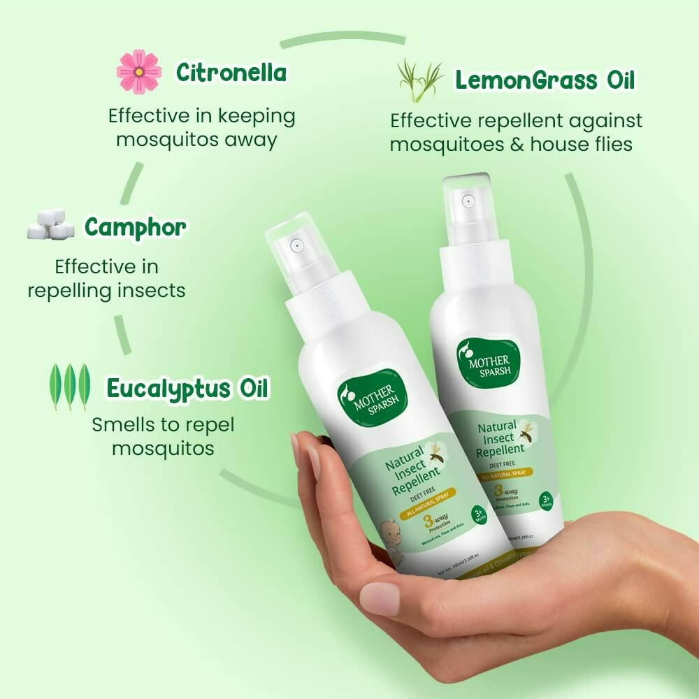 Mother Sparsh Natural Insect Repellent Spray For Babies | Grocsy