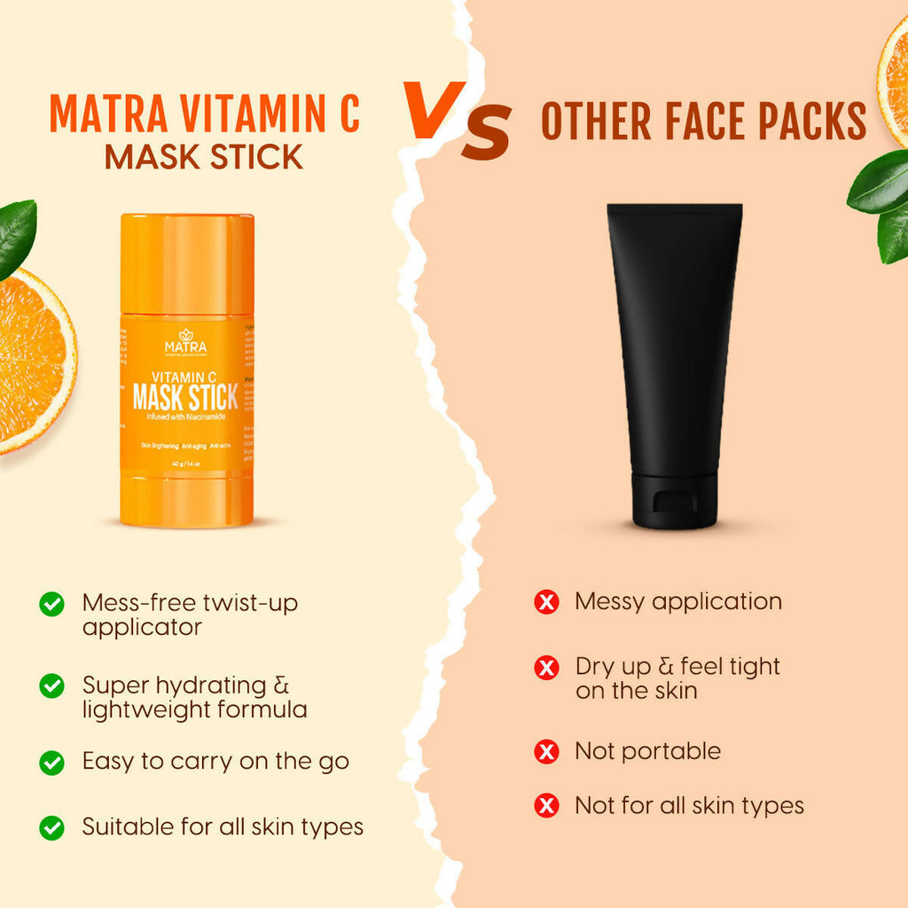 Matra Vitamin C Face Mask Stick Infused With Niacinamide For Anti-Aging, Skin Brightening & Anti-Acne | Grocsy