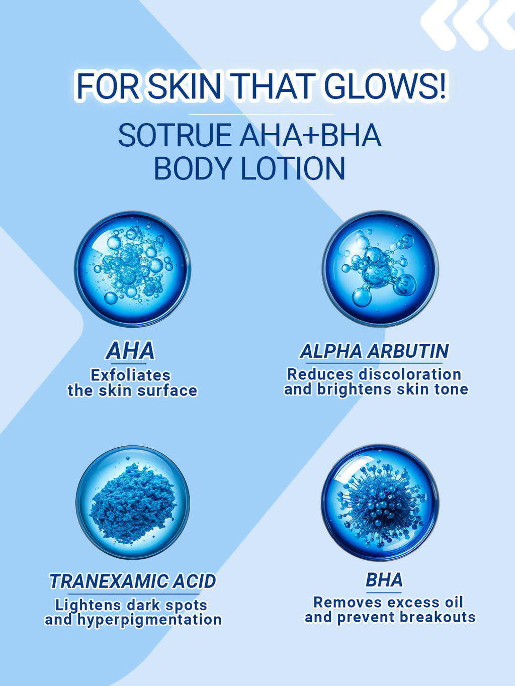 Sotrue Aha + Bha Body Lotion | Grocsy
