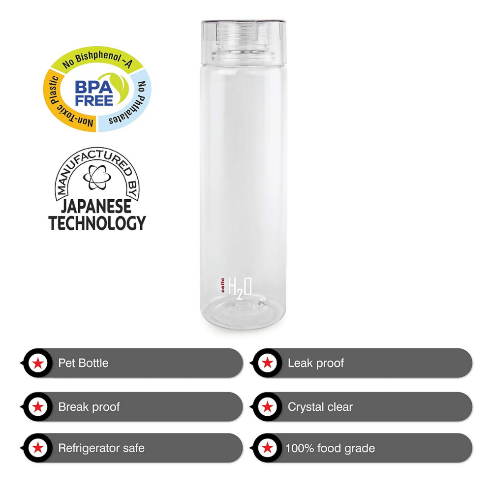 Cello H2O Round Unbreakable Plastic Water Bottle Premium Edition | Grocsy