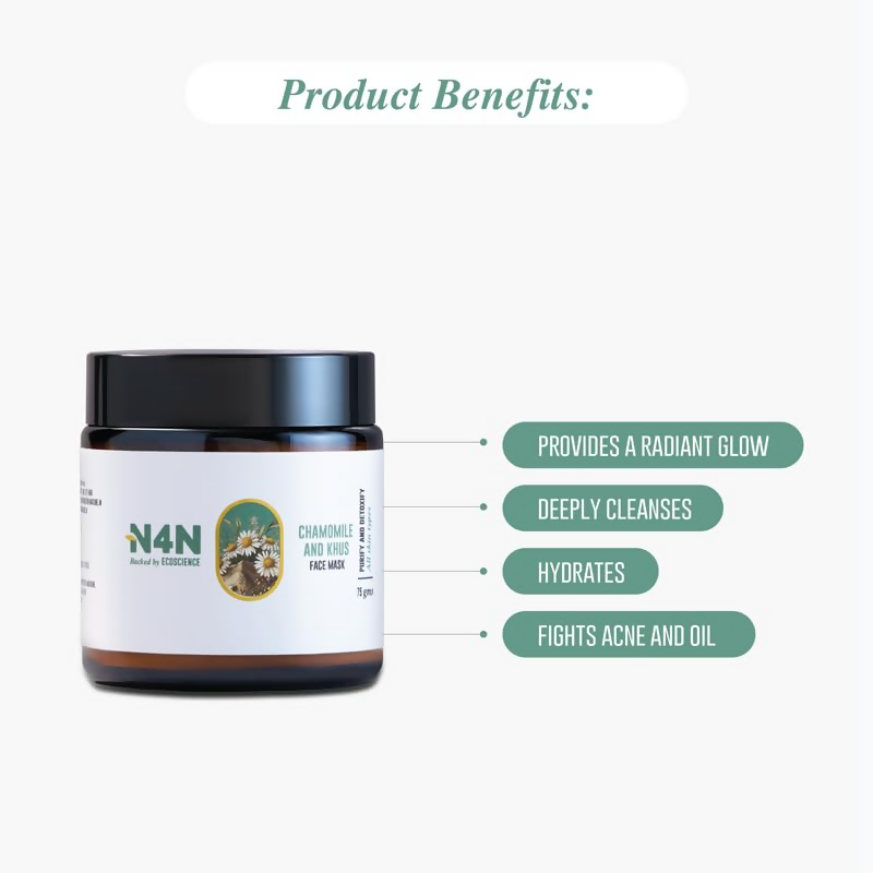 Nature4Nature Detoxifier Moisturising Face Pack For Deep Cleanses & Rejuvenate Skin | Grocsy