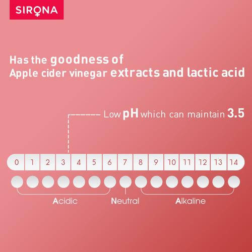 Sirona Intimate Wash & Rash Cream Combo | Grocsy