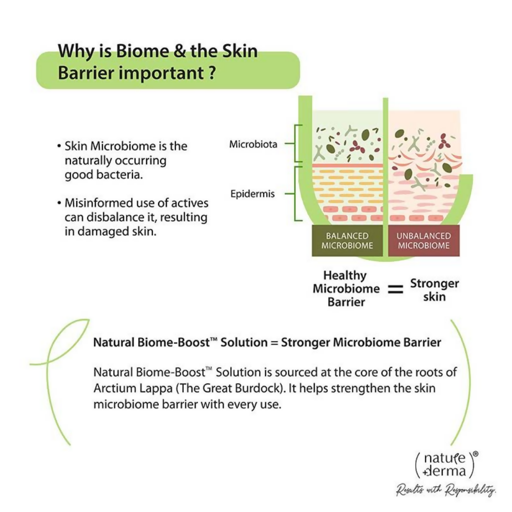 Nature Derma 10% Vitamin C Serum | Grocsy