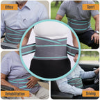 Orth-rem Back Support Brace For Men & Women Lower Back Pain Relief Belt | Grocsy