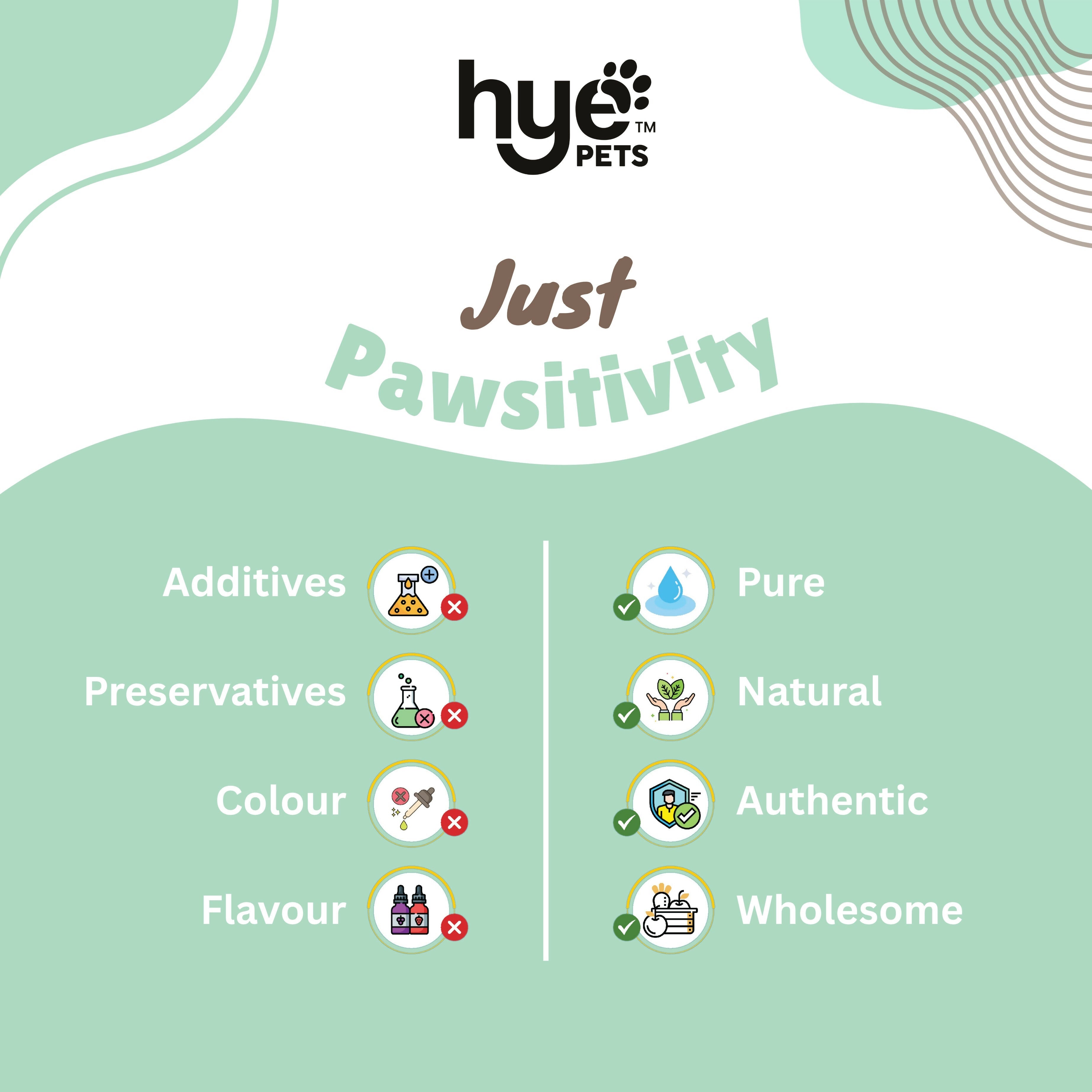 Hye Pets Full Fat Goat Milk Powder For Pets | Grocsy