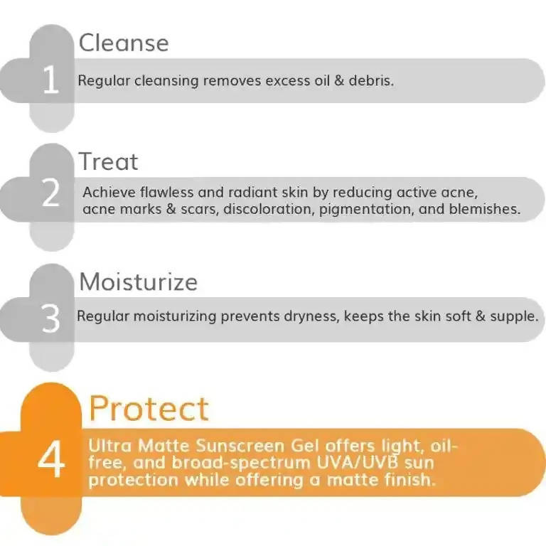 The Derma Co Ultra Matte Sunscreen Gel for Broad Spectrum Protection | Grocsy