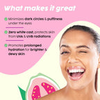 PLIX The Plant Fix Under-Eye Gel and SPF 50+ Guava Glow Sunscreen Combo | Grocsy