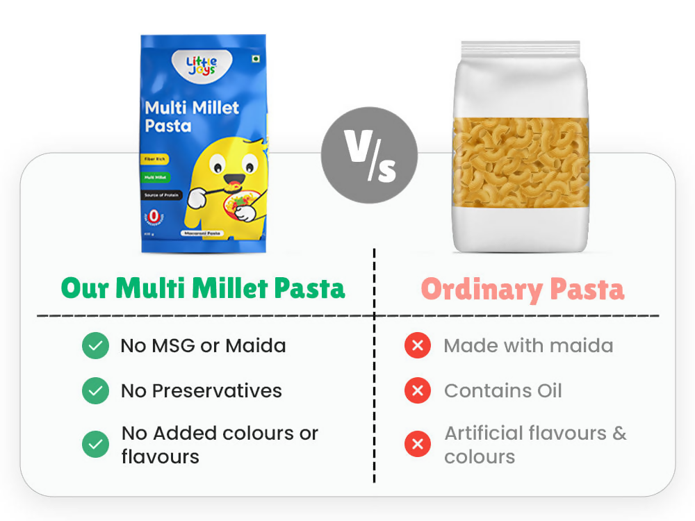 Little Joys Multi Millet Fusilli Pasta + Multi Millet Macaroni Pasta Combo | Grocsy