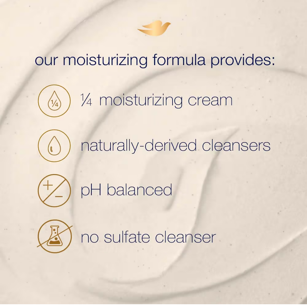 Dove Exfoliating Body Polish Scrub - Crushed Almond And Mango Butter | Grocsy