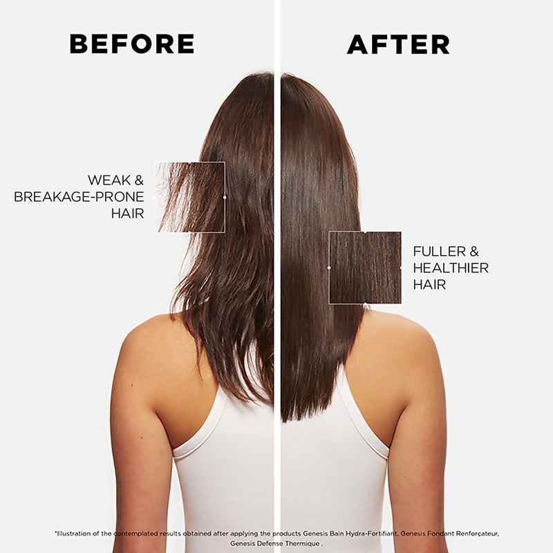 Kerastase Genesis Defense Heat Protection & Blow-Dry Hair Spray Minimises Breakage | Grocsy