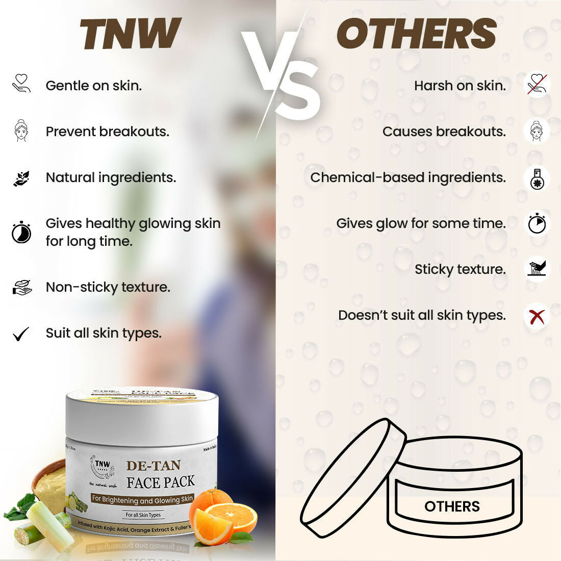 The Natural Wash De-Tan Face Pack for Glowing Skin | Grocsy