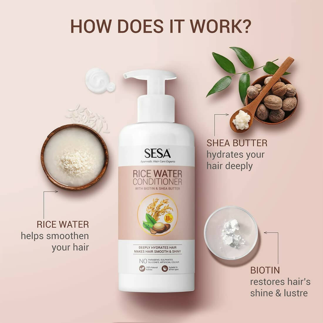 Sesa Ayurvedic Rice Water Conditioner with Biotin & Shea Butter | Grocsy