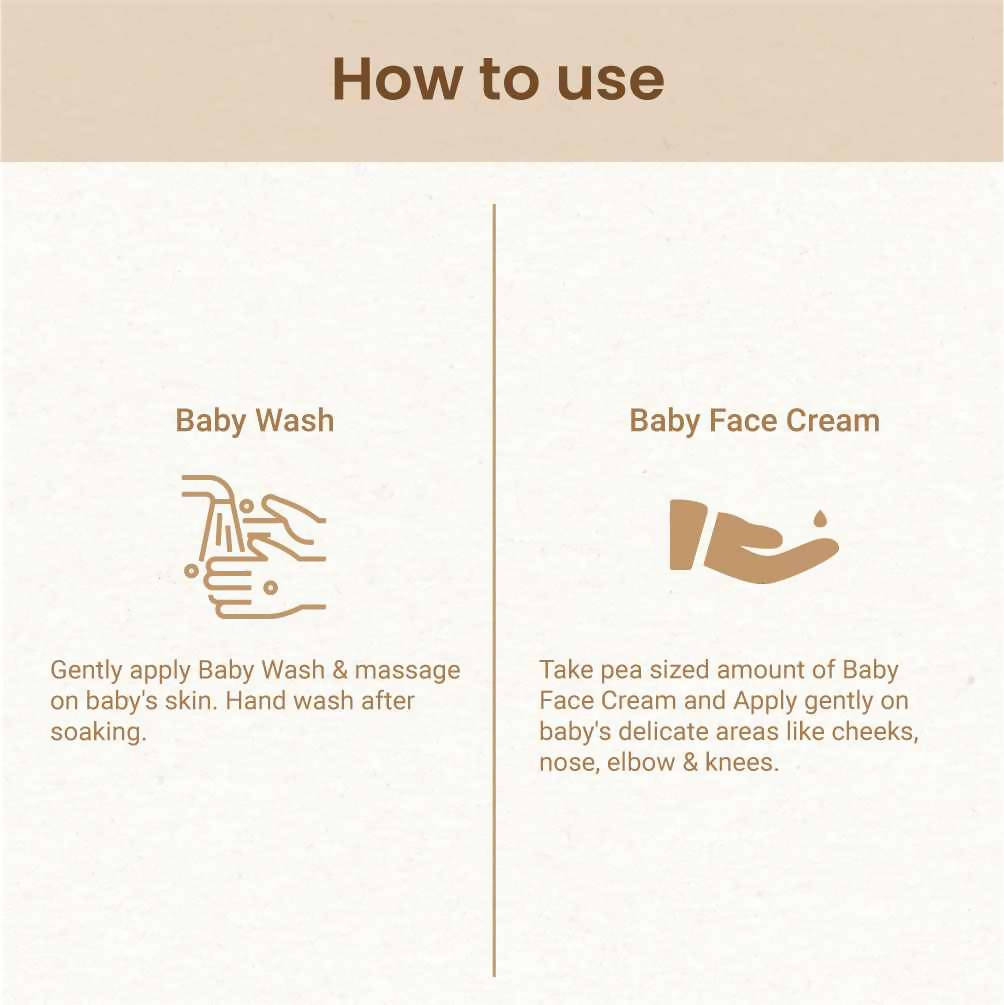 Mother Sparsh Baby?s Gentle Skin Care Combo | Grocsy