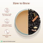 Tata Sampann Masala Chai | Grocsy