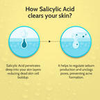 Chemist At Play 2% Salicylic Acid Face Serum | Grocsy