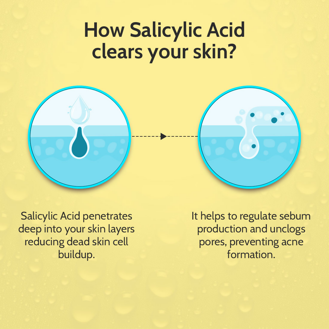 Chemist At Play 2% Salicylic Acid Face Serum | Grocsy