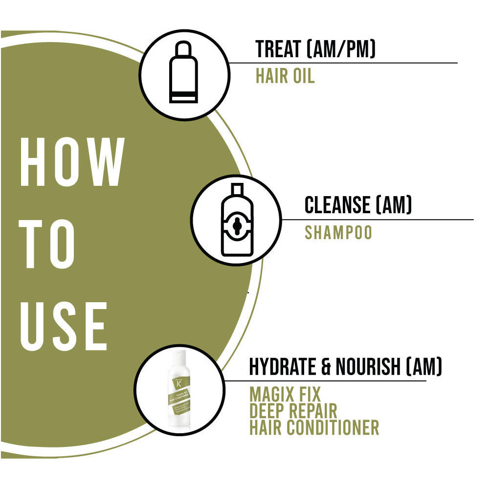 Kronokare Magic Fix Hair Conditioner | Grocsy