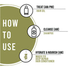 Kronokare Magic Fix Hair Conditioner | Grocsy