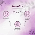 Astaberry Professional Mulberry Skin Whitening Creme | Grocsy