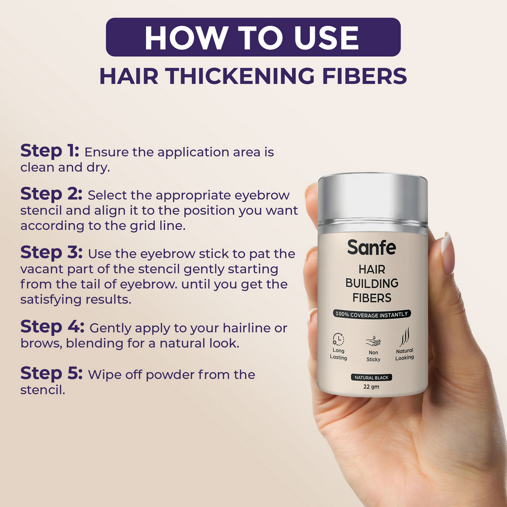 Sanfe Hair Building Fibers | Grocsy