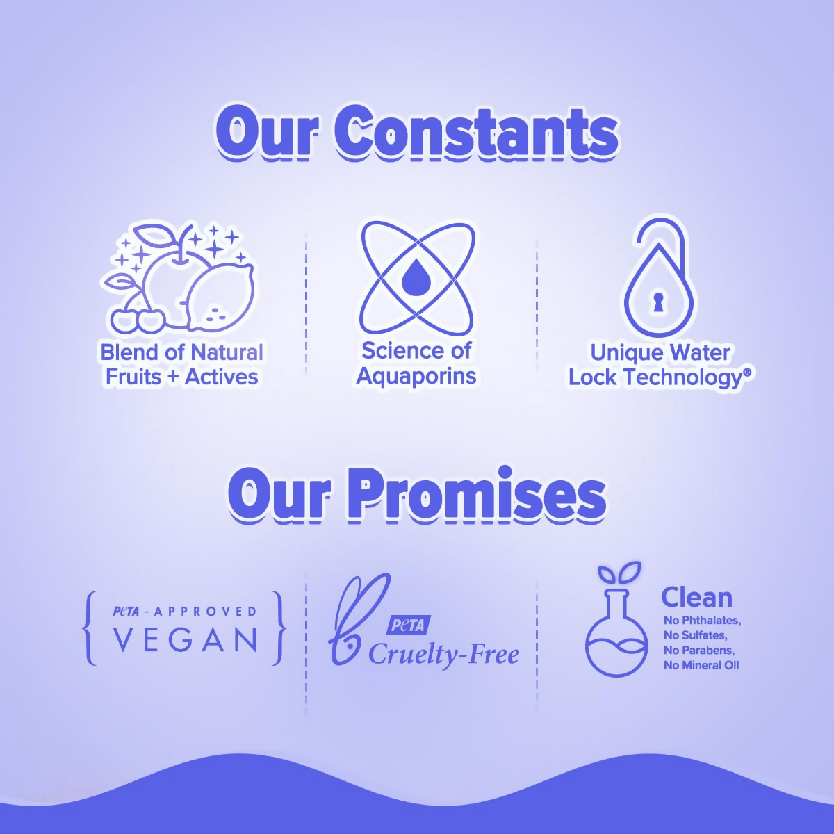 Aqualogica Illuminate+ 20x Alpha Arbutin Luminous Essence Serum | Grocsy
