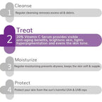 The Derma Co 20% Vitamin C Serum for Skin Radiance | Grocsy