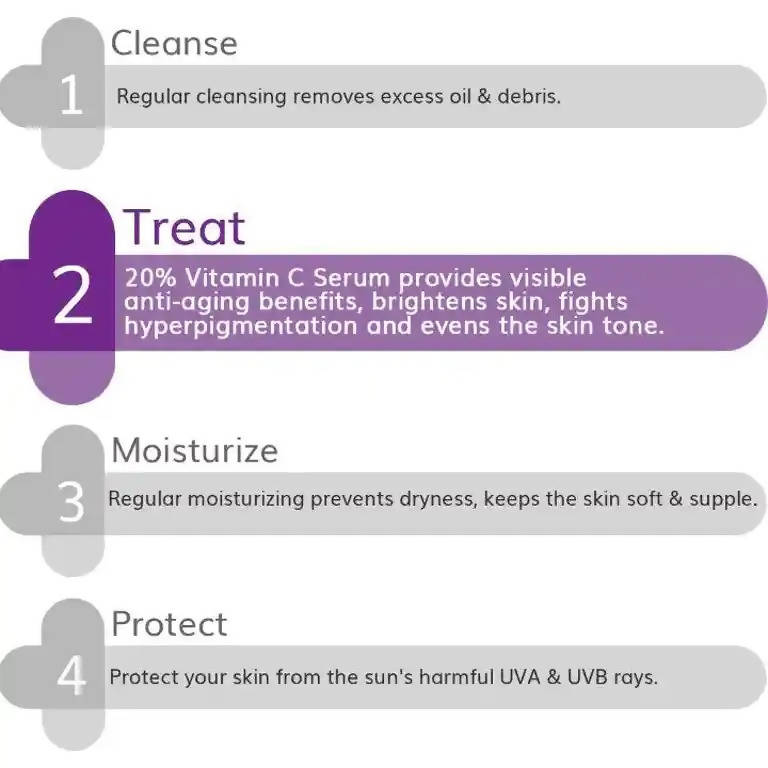 The Derma Co 20% Vitamin C Serum for Skin Radiance | Grocsy