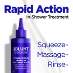 BBlunt Intense Moisture Lamellar Water | Grocsy