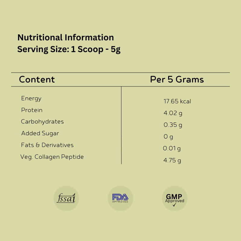 Inja Veg Collagen - Green Apple | Grocsy