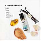 Detoxie Enigma - Luxury Parfum Oil (Attar) Non-Alcoholic | Grocsy