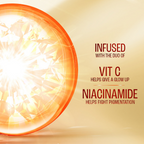 Lakme 9To5 Sun Expert 1% Nia-Vit C Sunscreen, Spf 50 Pa++++++ | Grocsy