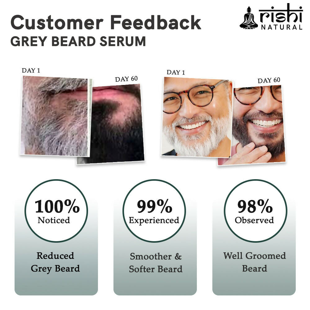 Rishi Natural Anti-Grey Beard Serum Oil | Grocsy
