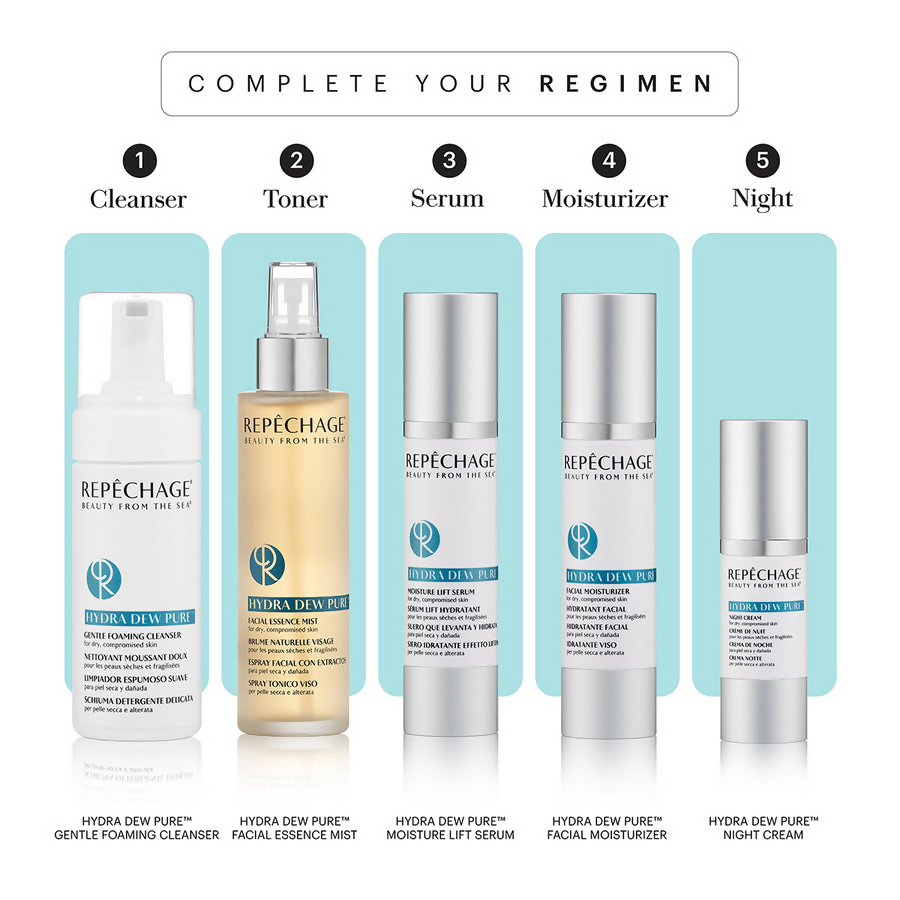 Repechage Hydra Dew Pure Facial Moisturizer | Grocsy