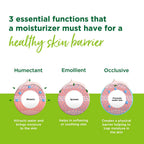Simple Kind To Skin Hydrating Light Moisturiser | Grocsy