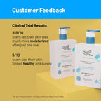 Chemist At Play Dry-Very Dry Skin Body Lotion For Deep Hydration, Skin Repairing and Nourishment | Grocsy