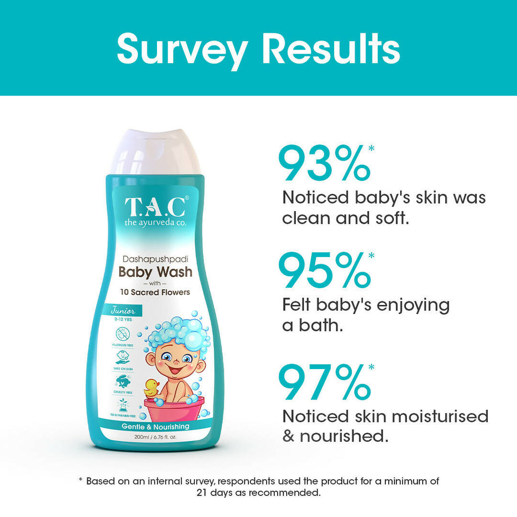 TAC - The Ayurveda Co. Dashapushpadi Ayurvedic Baby Body Wash For Cleansing & Nourishing Skin | Grocsy