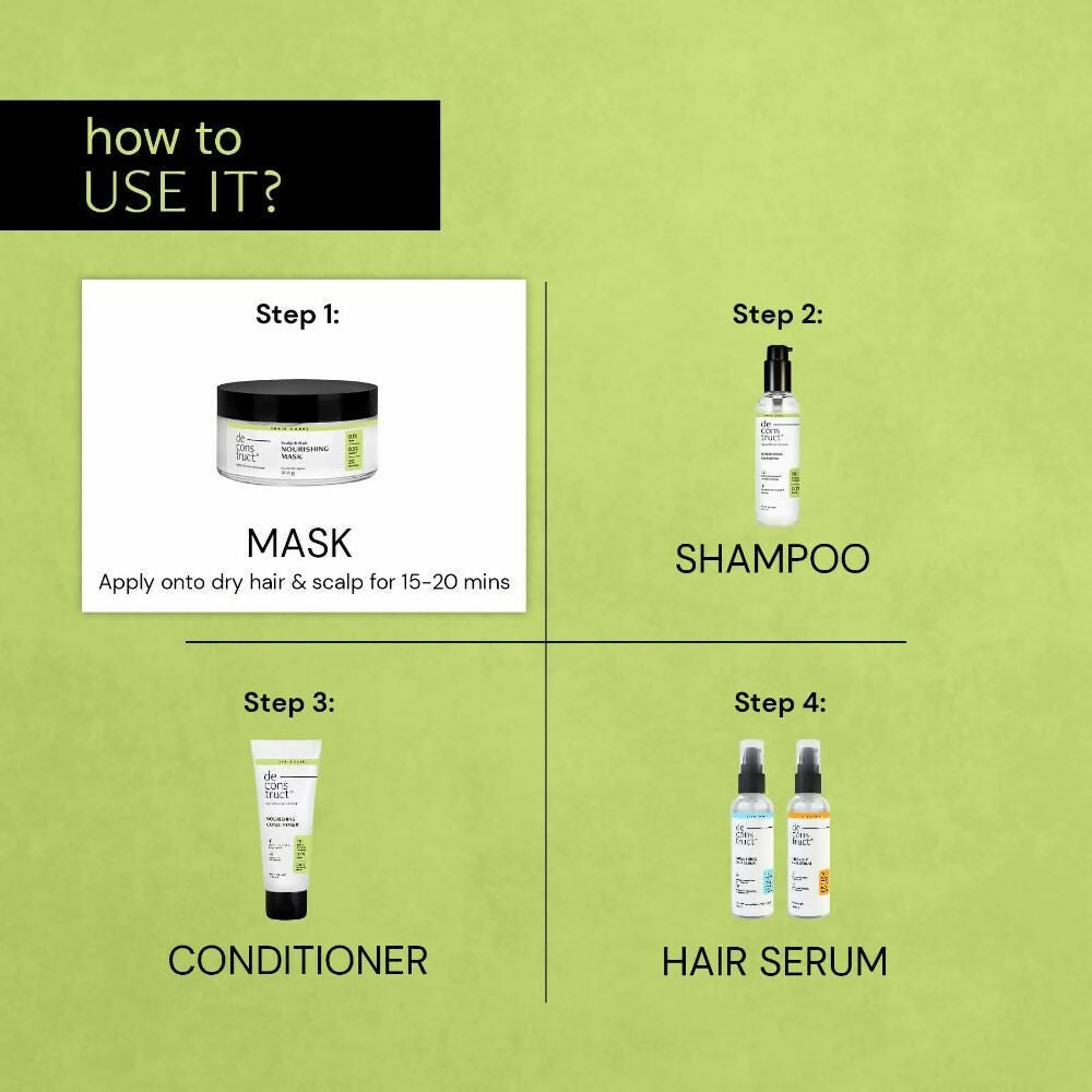 Deconstruct Scalp & Hair Nourishing Mask For Dry & Frizzy Hair, Deep Nourishment | Grocsy
