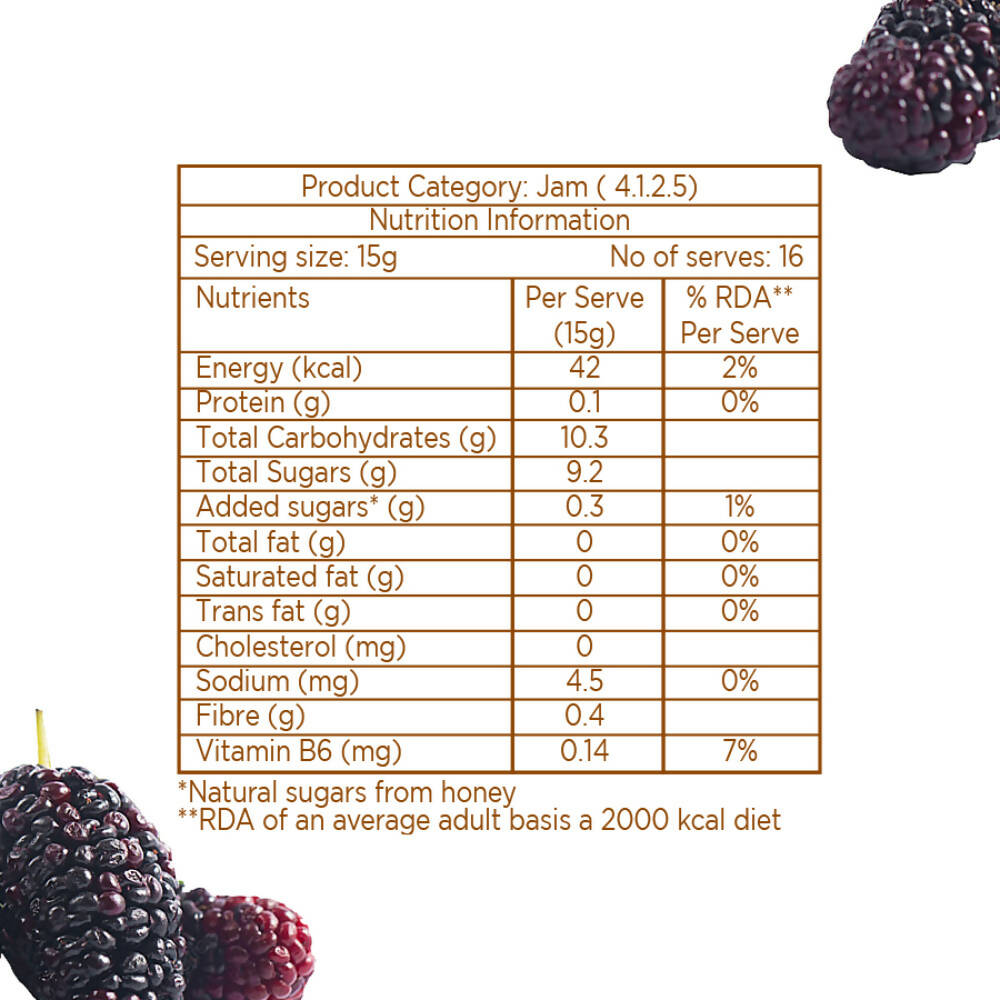 Eatopia Mulberry Honey Jam | Grocsy