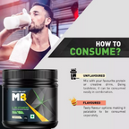 MuscleBlaze L - Glutamine Unflavored | Grocsy