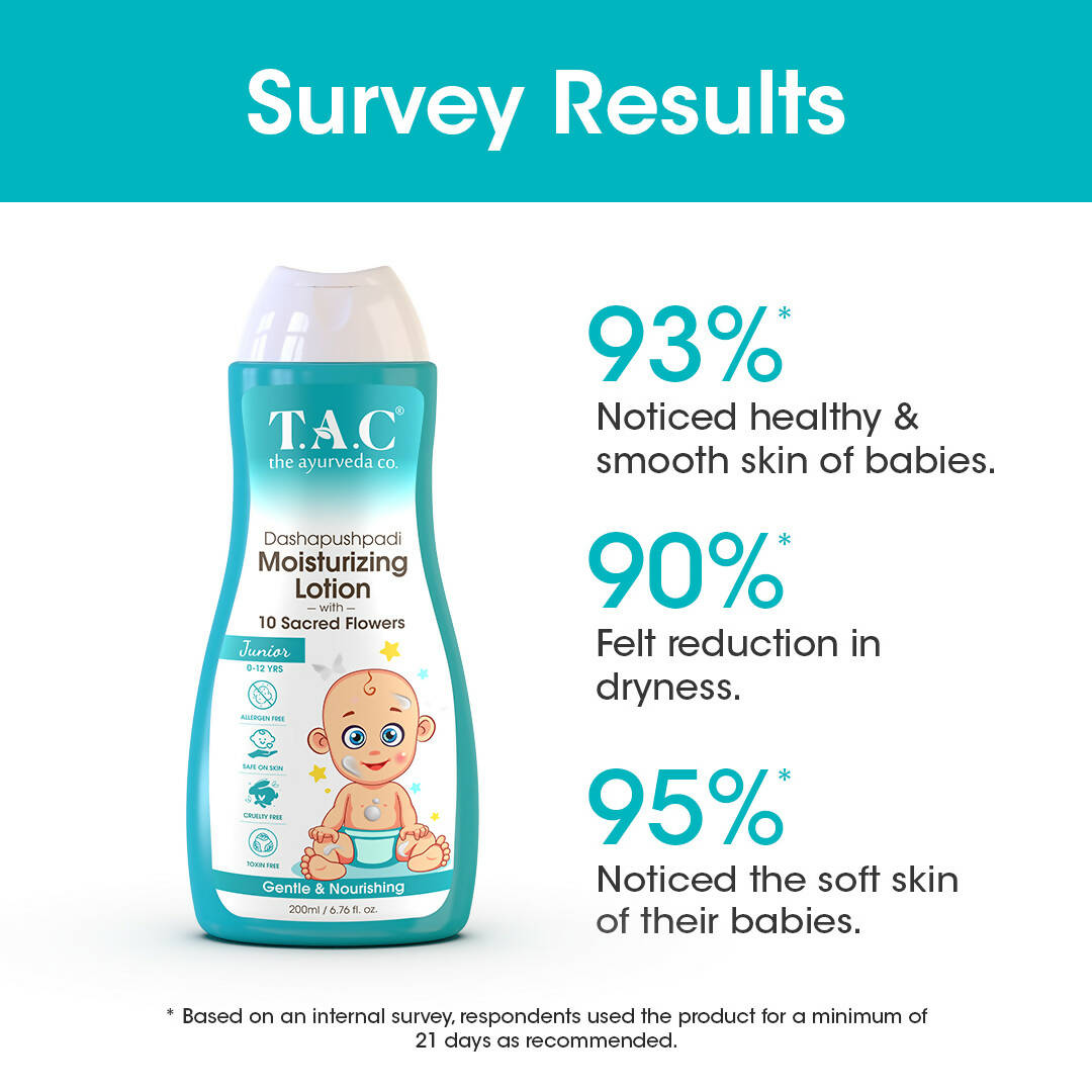 TAC - The Ayurveda Co. Dashapushpadi Ayurvedic Baby Powder For Nourishing and Rash Free Skin | Grocsy