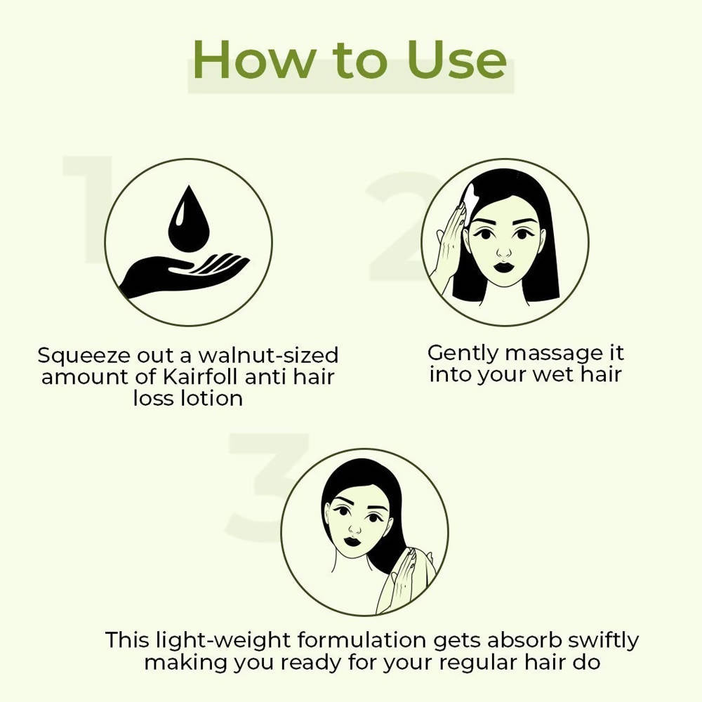 Fixderma Kairfoll Anti Hair Loss Lotion | Grocsy