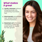 PLIX The Plant Fix Rosemary Anti Hairfall Kit (Serum, Shampoo, Conditioner & Hair Mask) | Grocsy