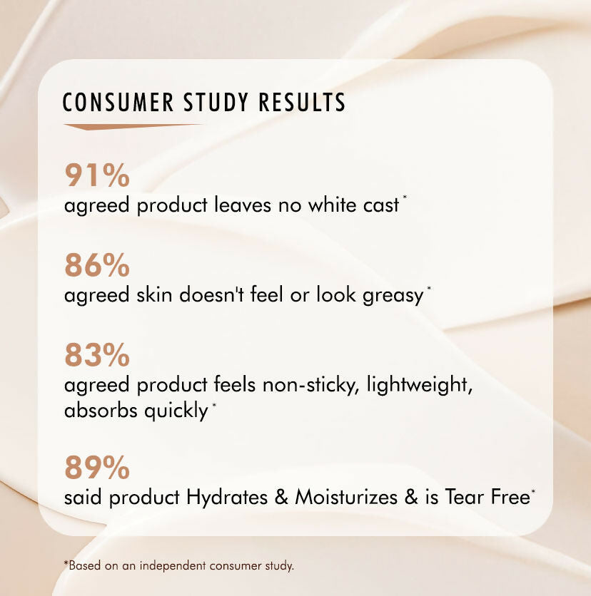mCaffeine Sun Fix Detan & Oil Control Coffee Sunscreen SPF 50 PA++++, Lightweight & No White Cast | Grocsy