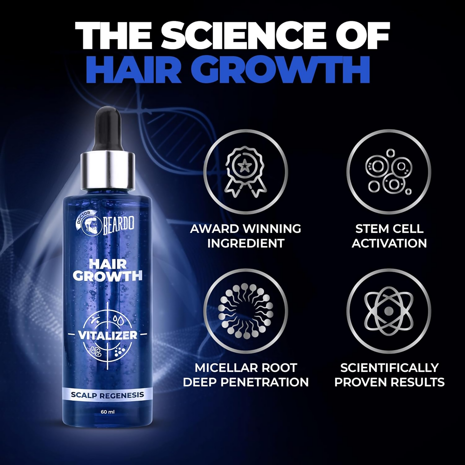 Beardo Hair Growth Vitalizer Serum | Grocsy