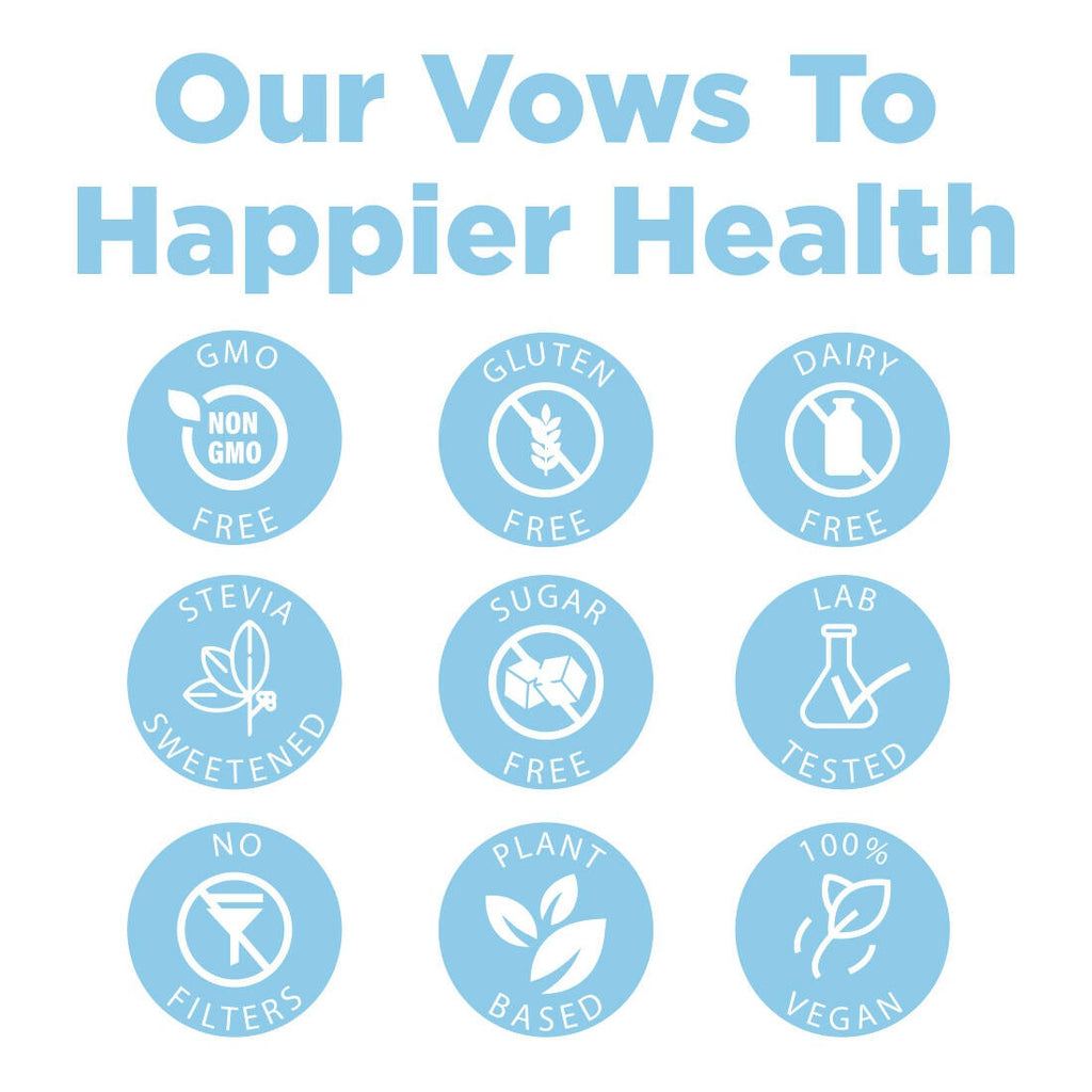 Happier Wondergut Probiotics Capsules | Grocsy