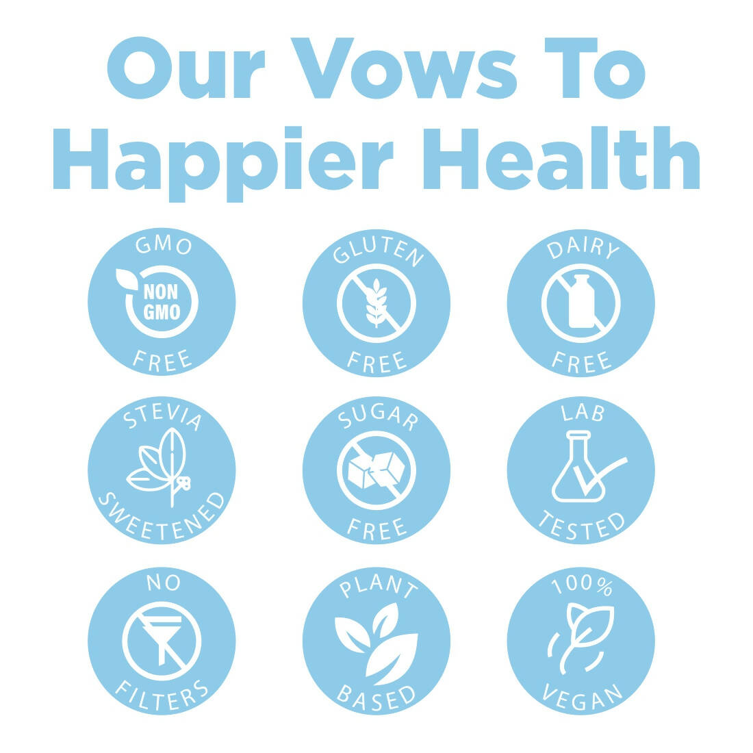 Happier Wondergut Probiotics Capsules | Grocsy